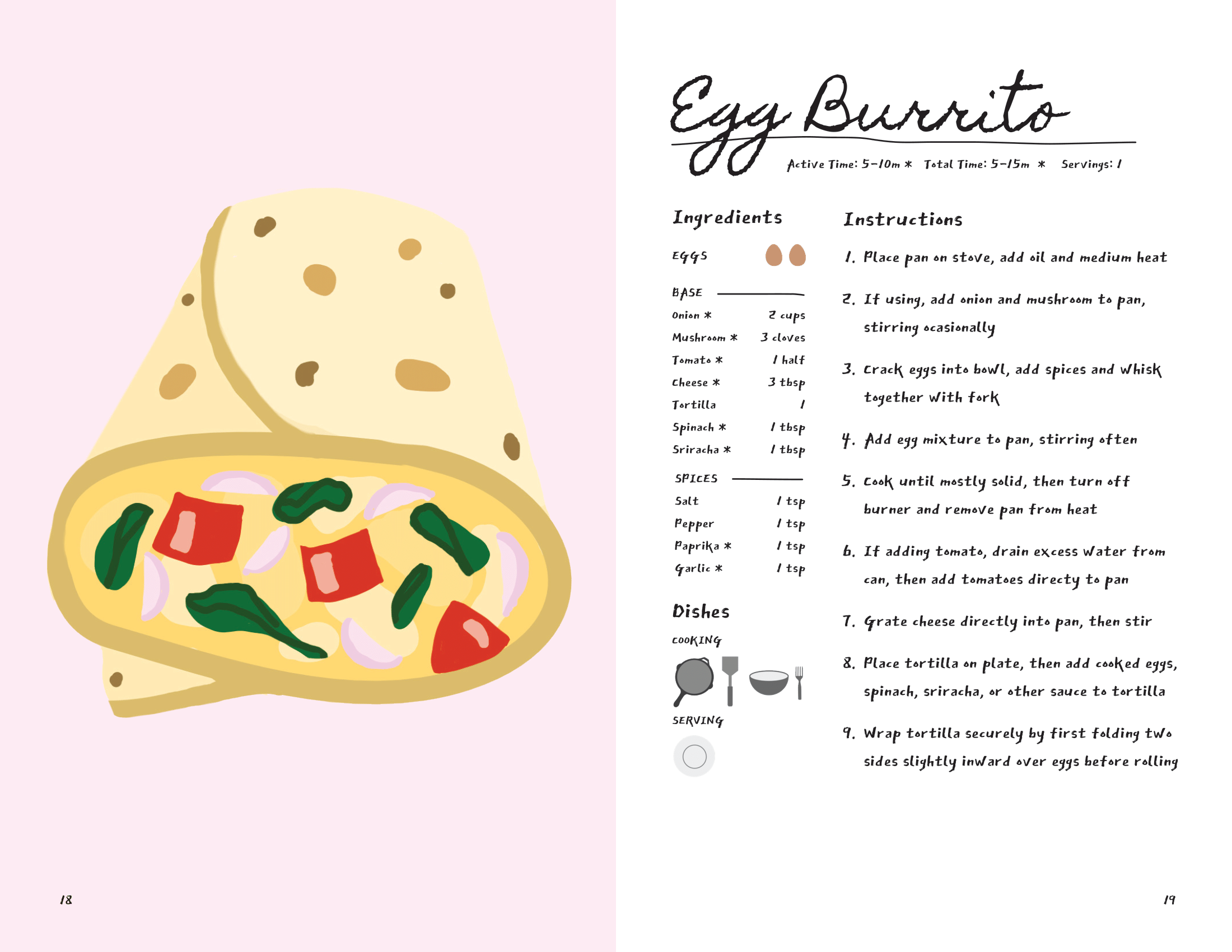 Recipe for Egg Burrito