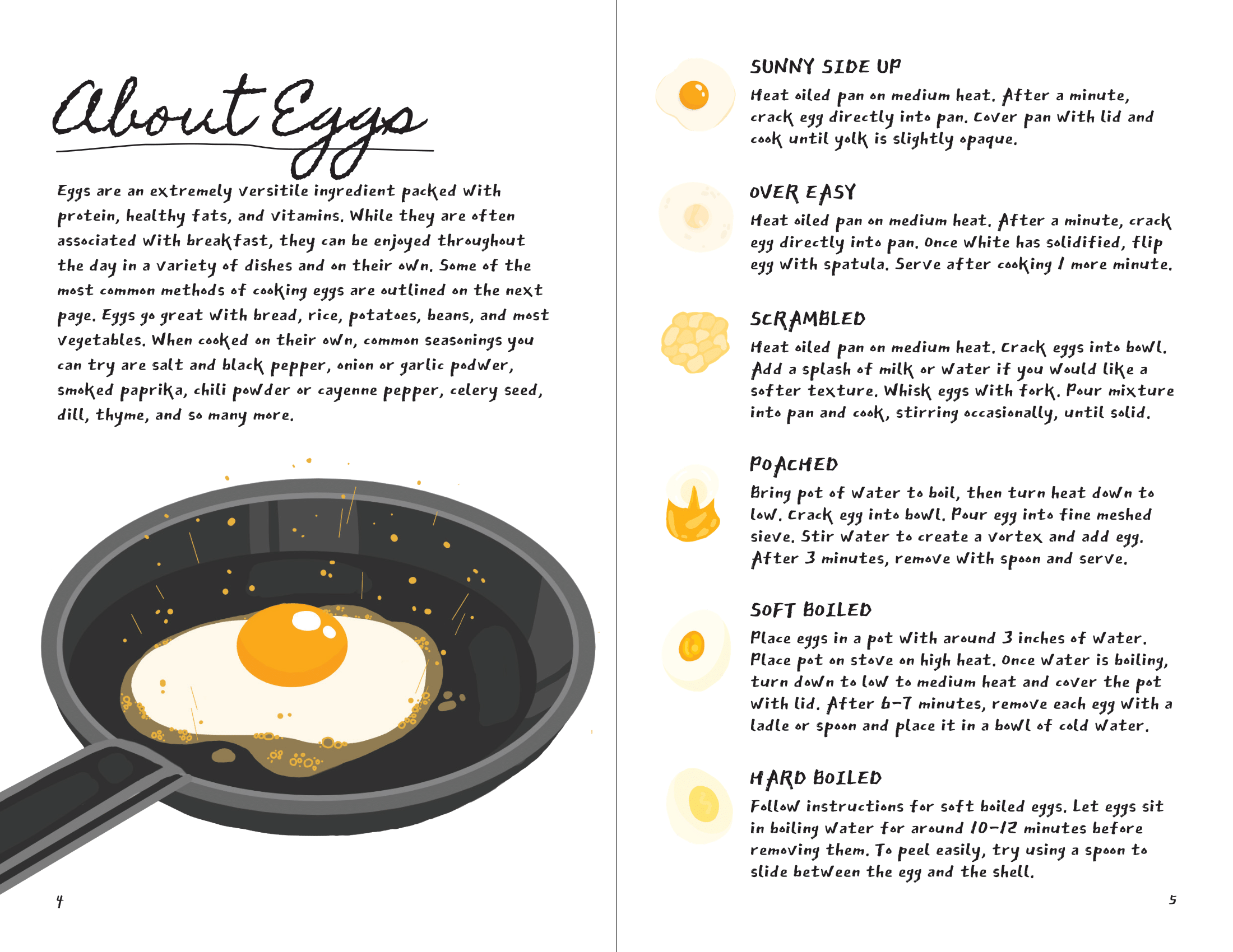 Zine Page About Eggs
