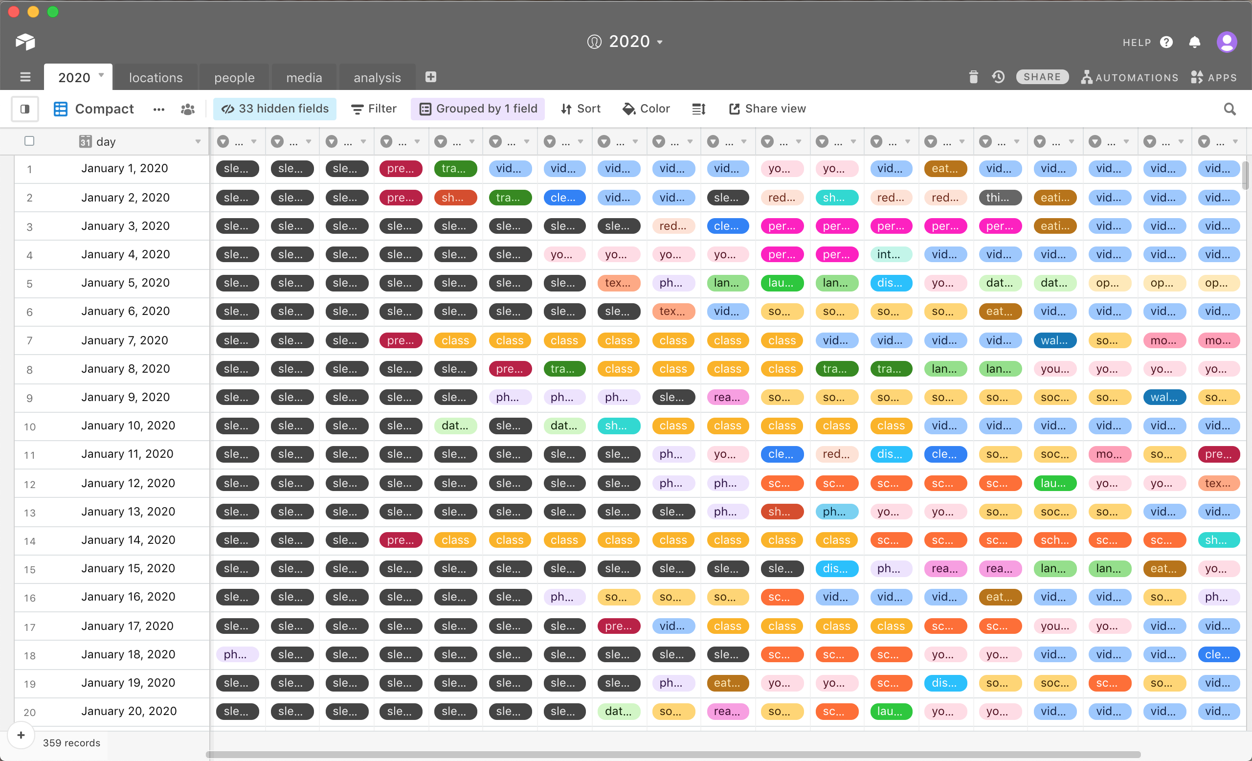 Airtable Document Screenshot