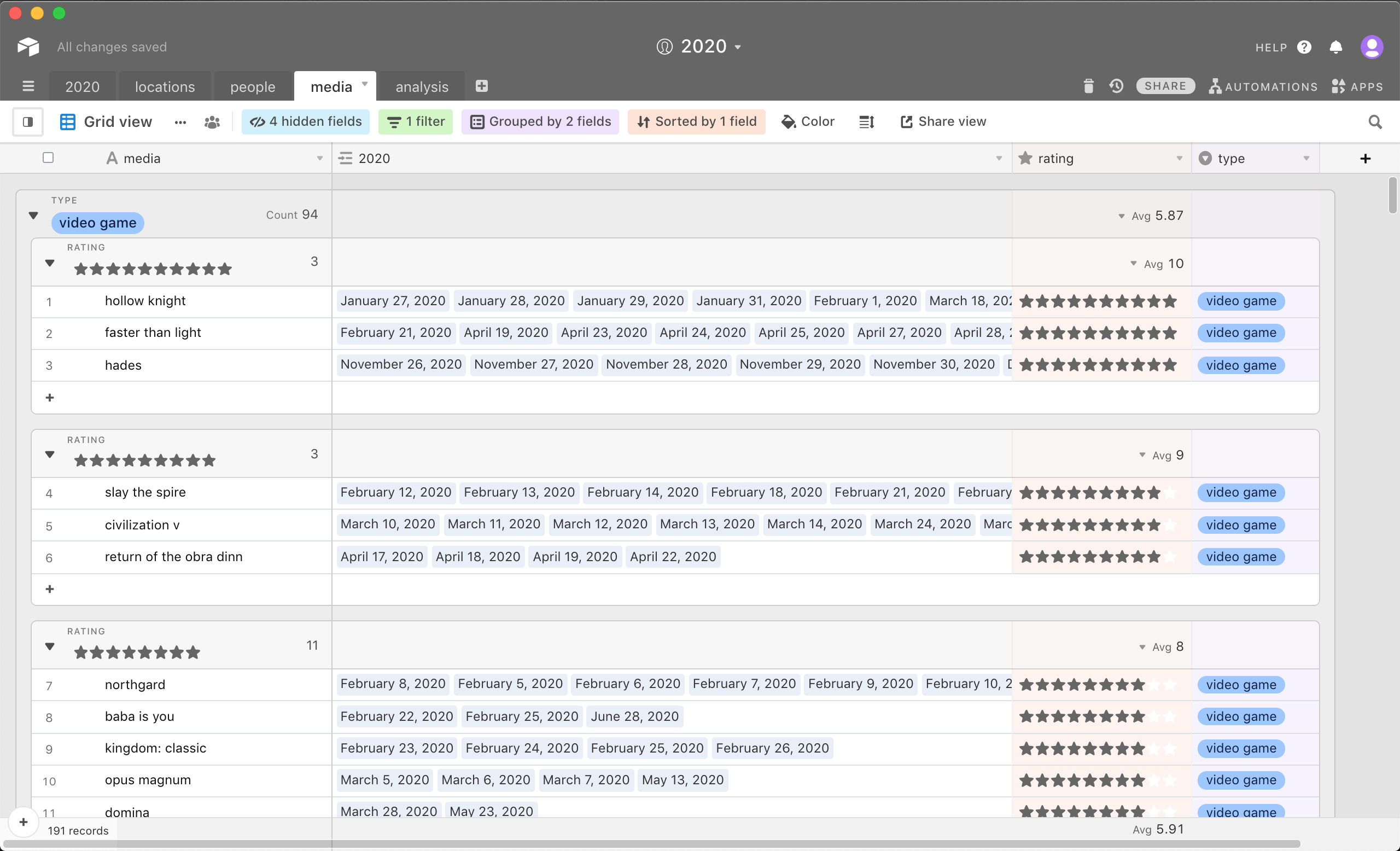 Airtable Document Screenshot